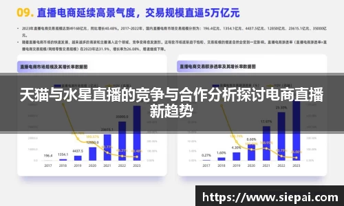 天猫与水星直播的竞争与合作分析探讨电商直播新趋势